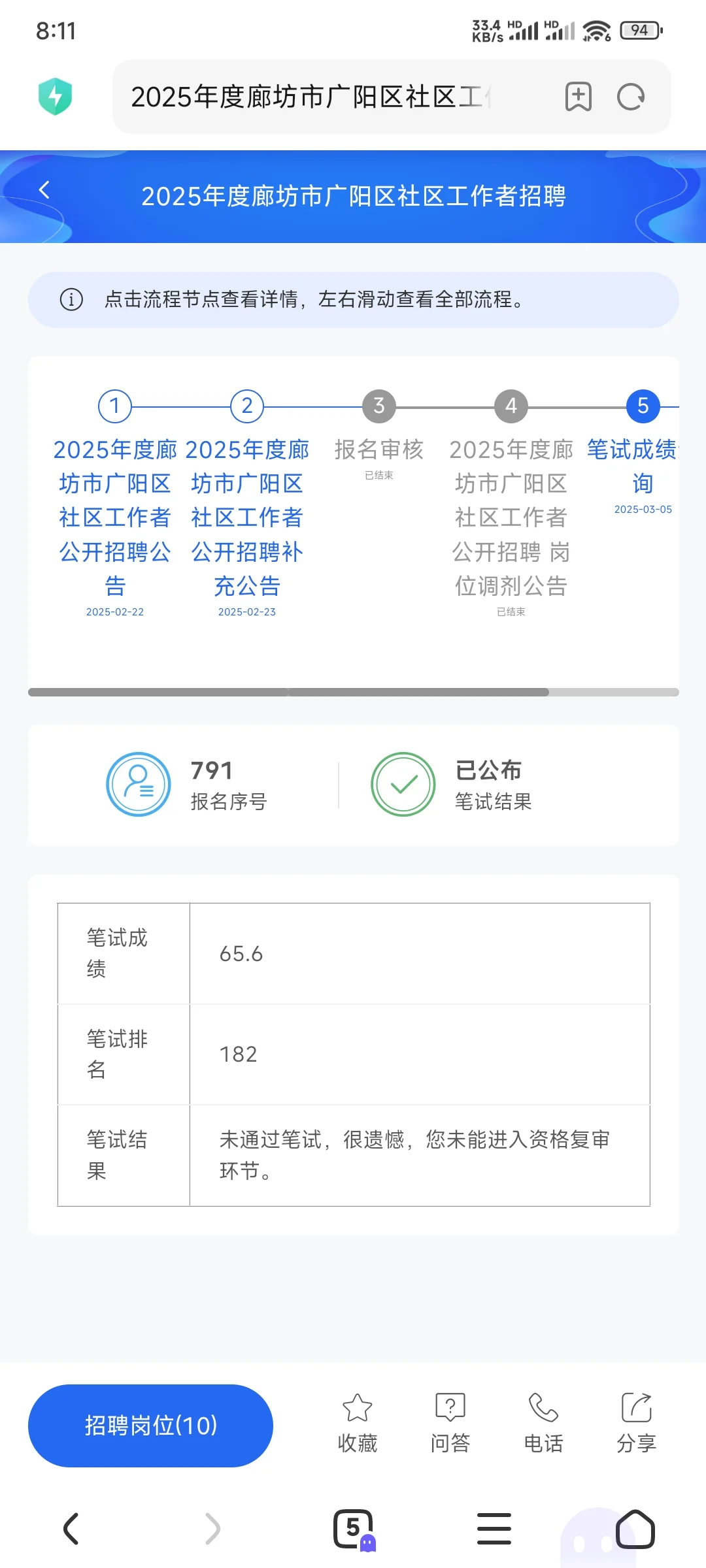 广阳区社区工作者成绩 J岗