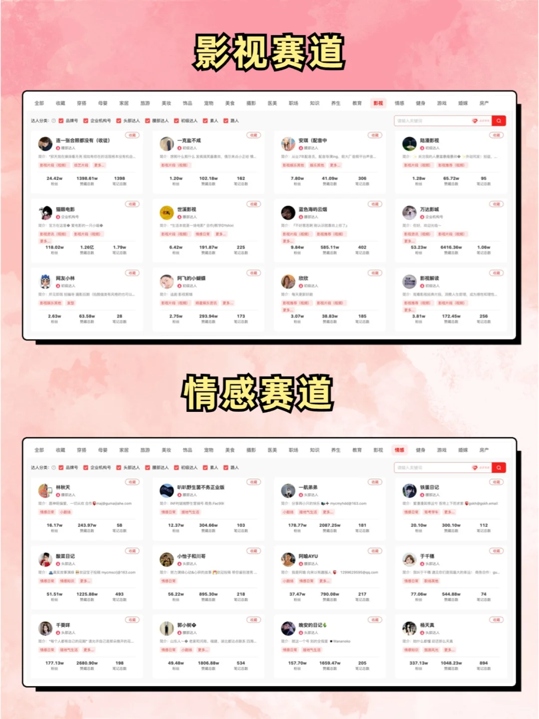 小红书对标账号网页版查询入口👉