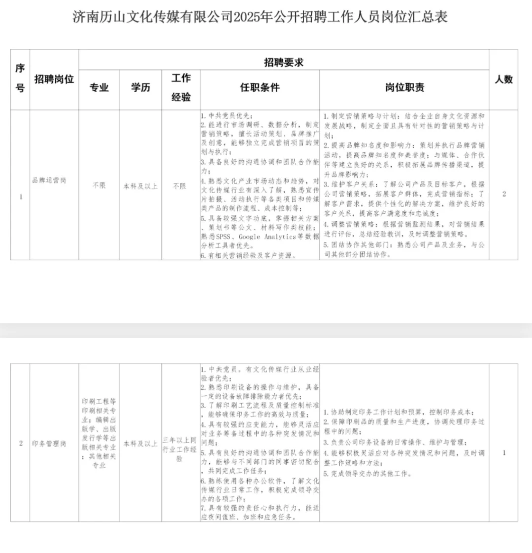 济南历山文化传媒有限公司