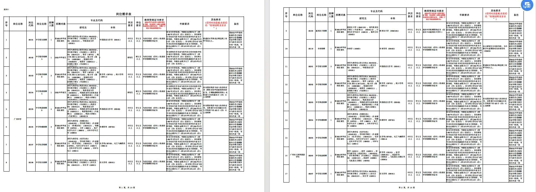 揭阳市榕城区教育系统公开招聘