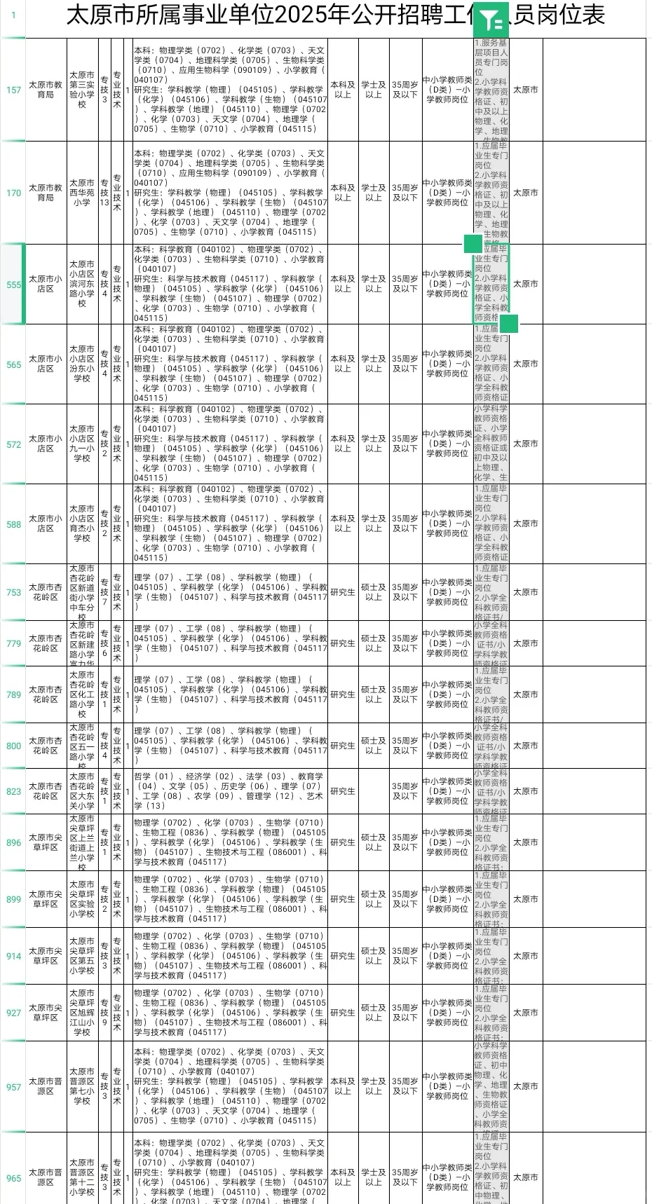 太原招聘科学教师编17人