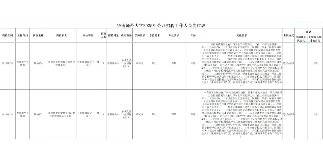华南师范大学2025年公开招聘工作人员公告