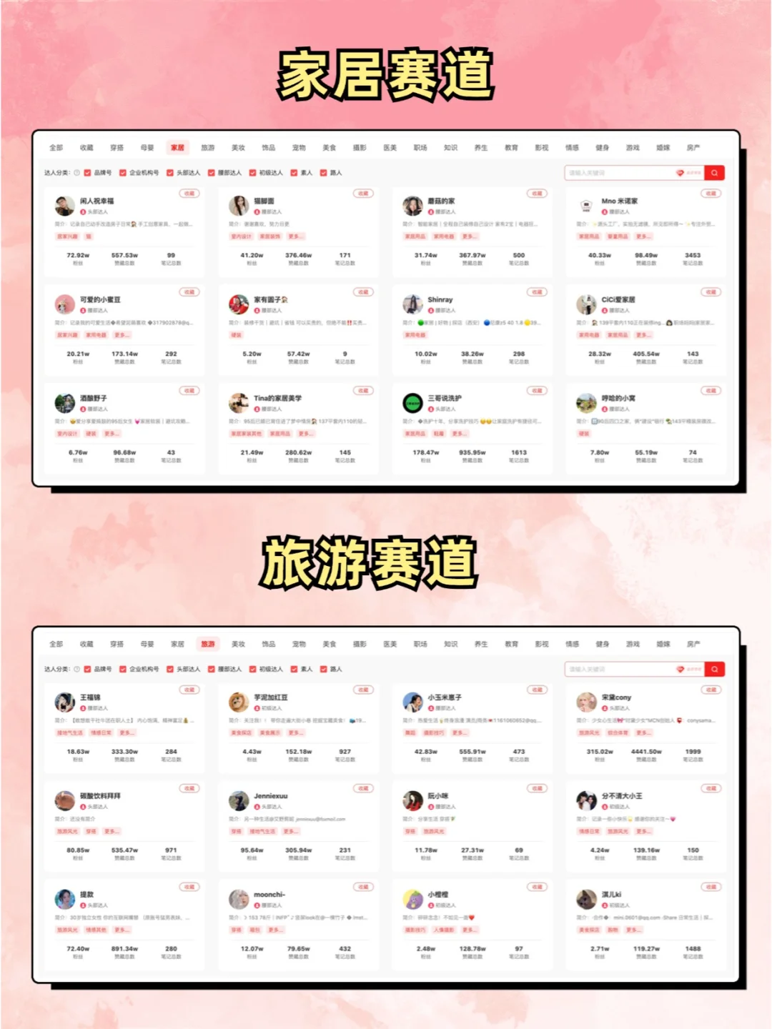小红书对标账号网页版查询入口👉