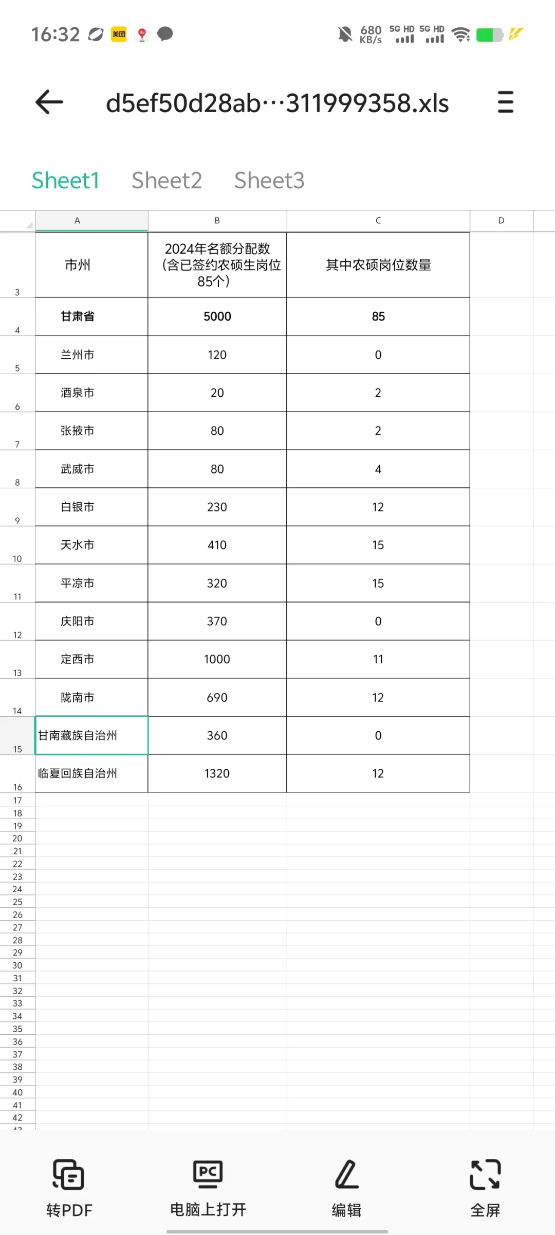 25年岗位有可能有所减少