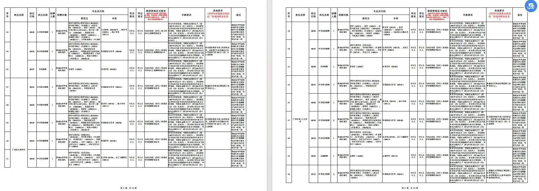 揭阳市榕城区教育系统公开招聘