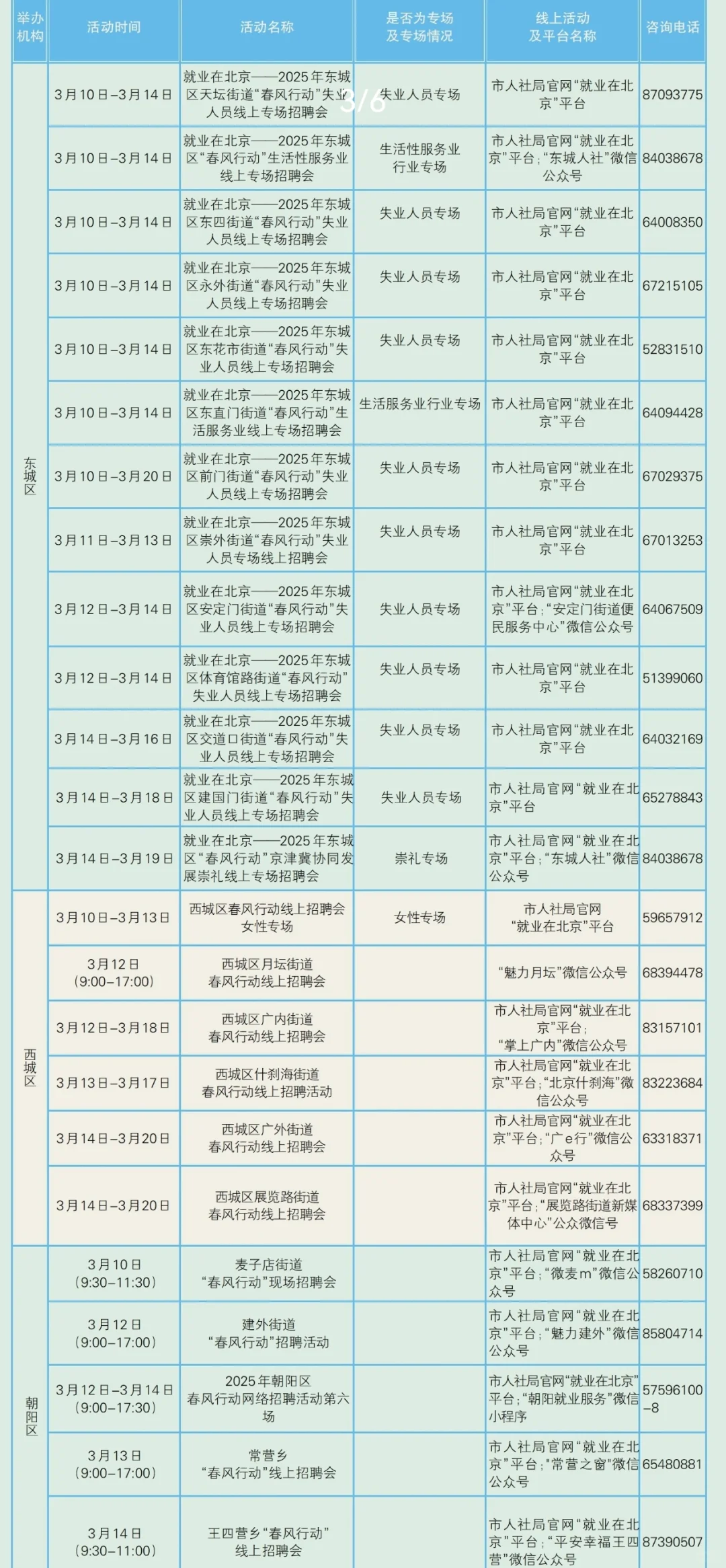 3.10-3.16，北京最新一周招聘活动！