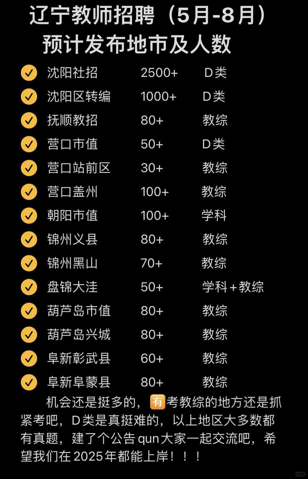 辽宁教师招聘～它来了