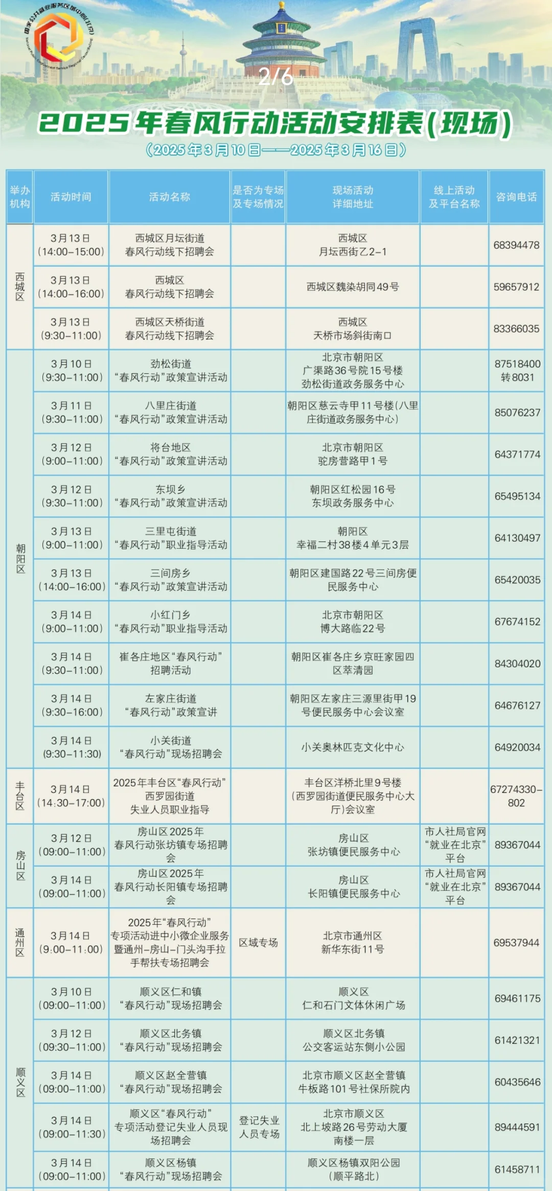 3.10-3.16，北京最新一周招聘活动！