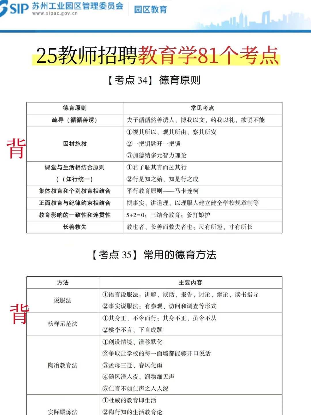 坏消息，苏州工业园区教师编，临时新增通知