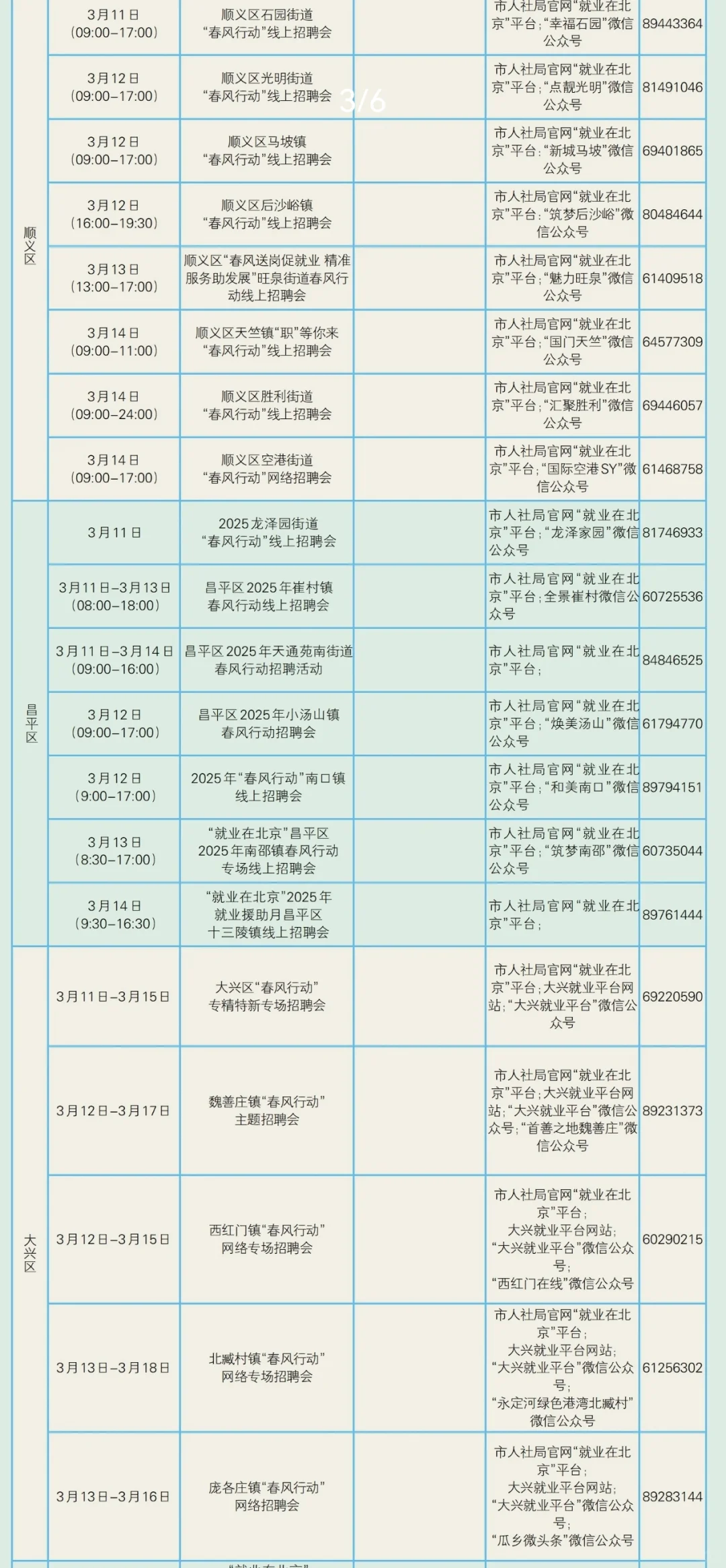 3.10-3.16，北京最新一周招聘活动！