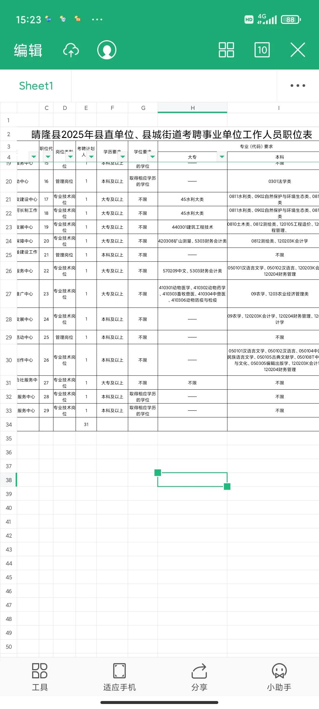 3月底又有招聘了
