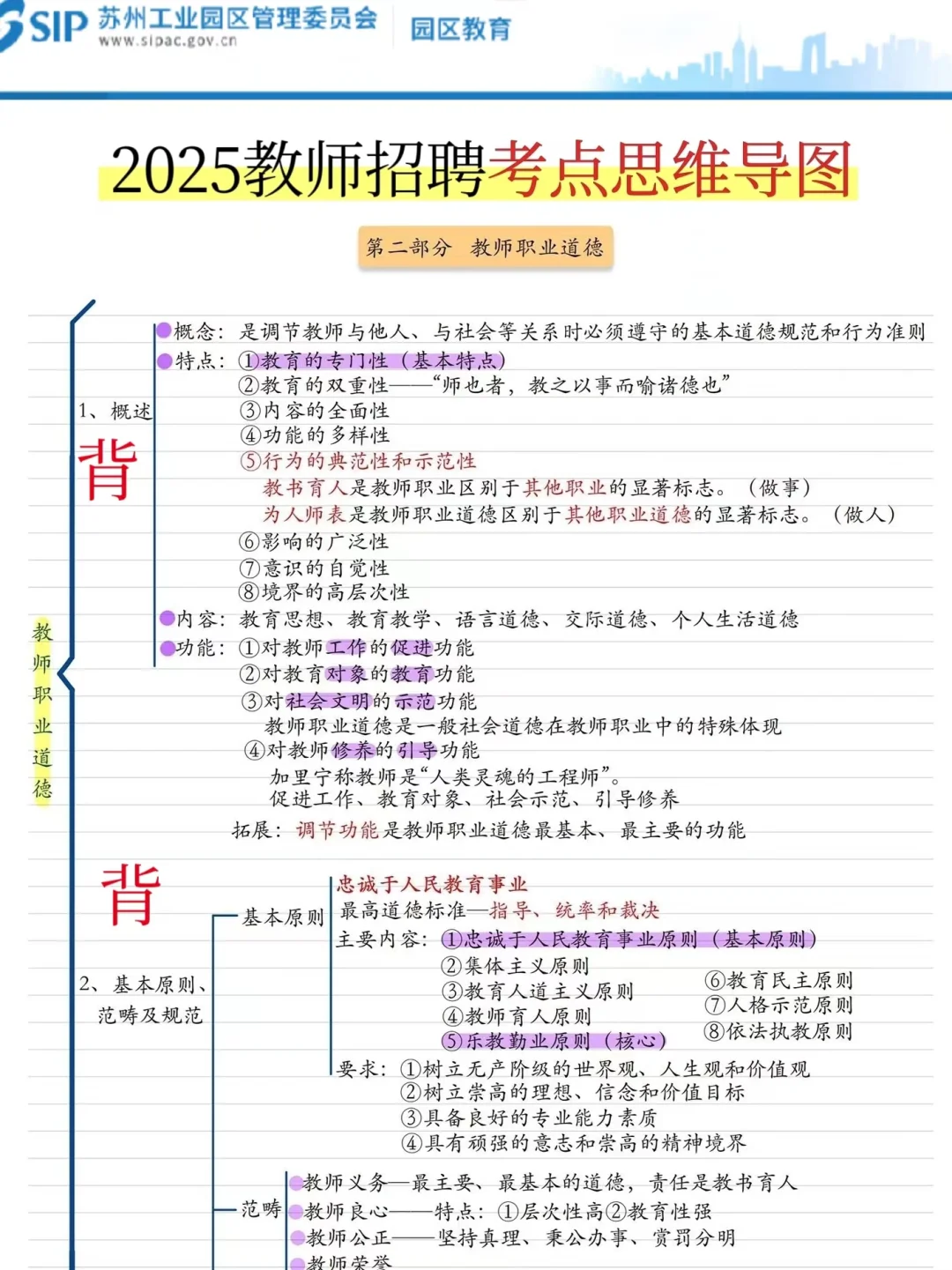 坏消息，苏州工业园区教师编，临时新增通知
