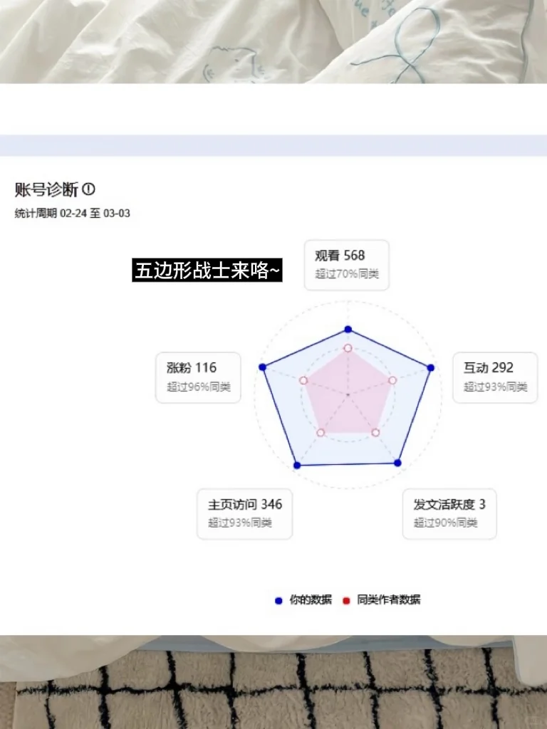 是哪个小笨蛋还不会打开小红书网页版啊