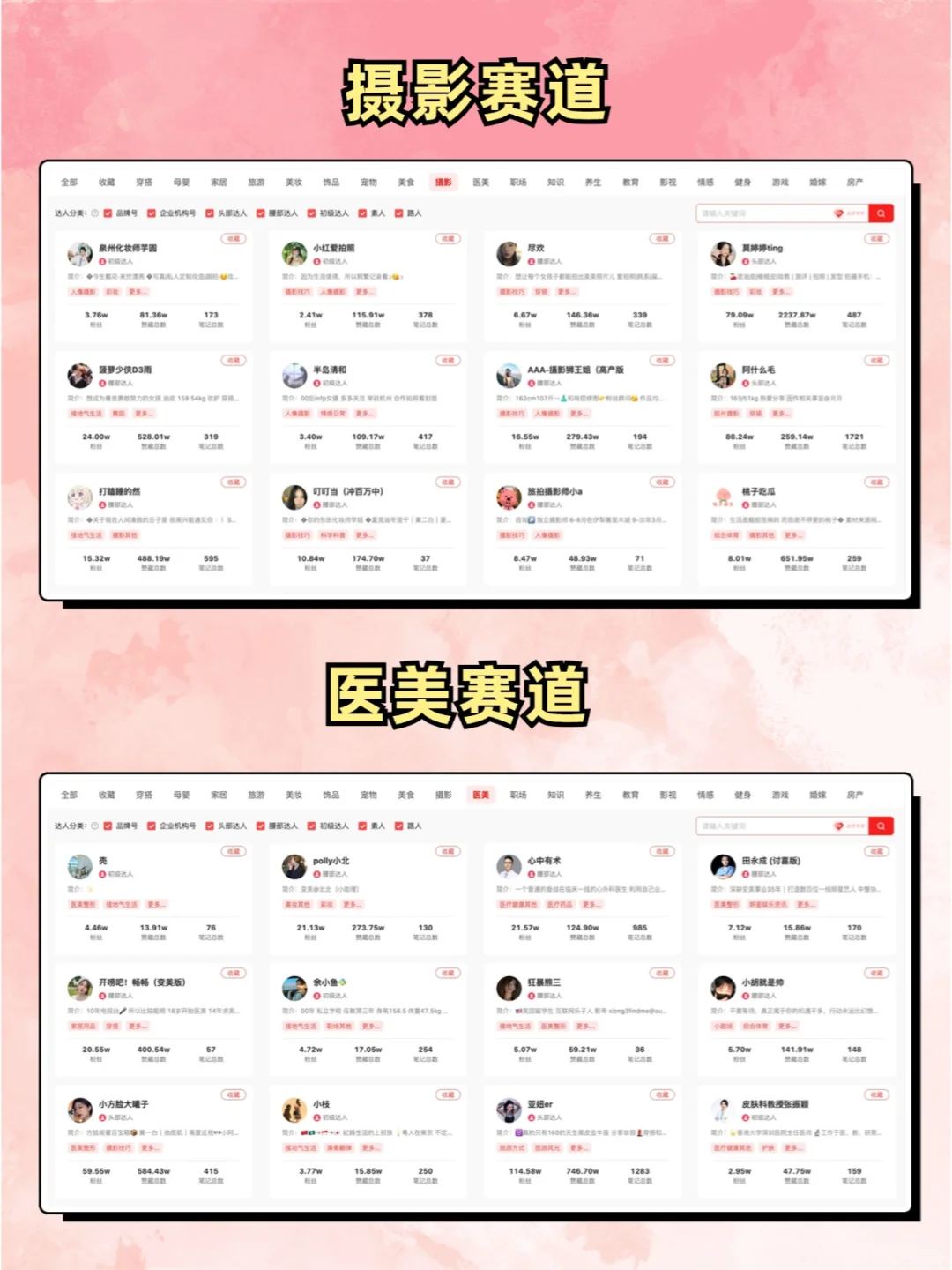 小红书对标账号网页版查询入口👉