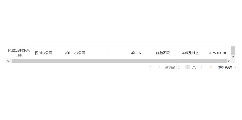 25中国铁塔四川分公司春招开启！