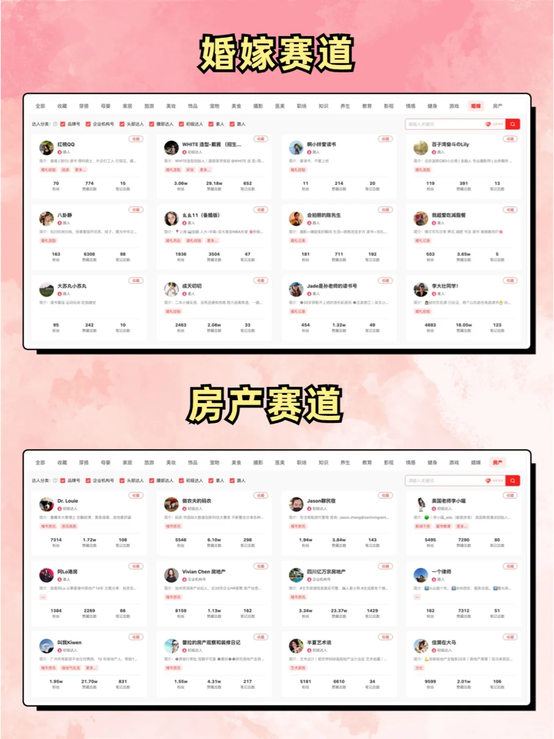 小红书对标账号网页版查询入口👉