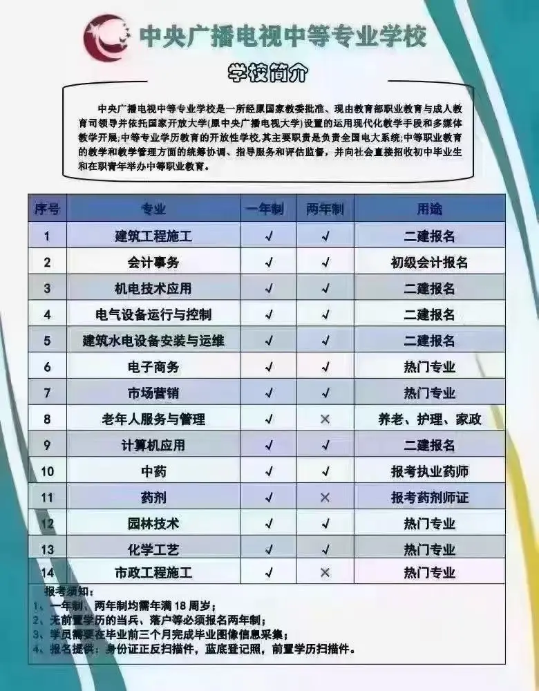 电大中专 稳定上学籍