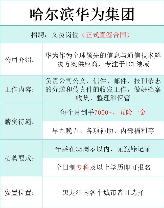 哈尔滨华为集团，正式合同