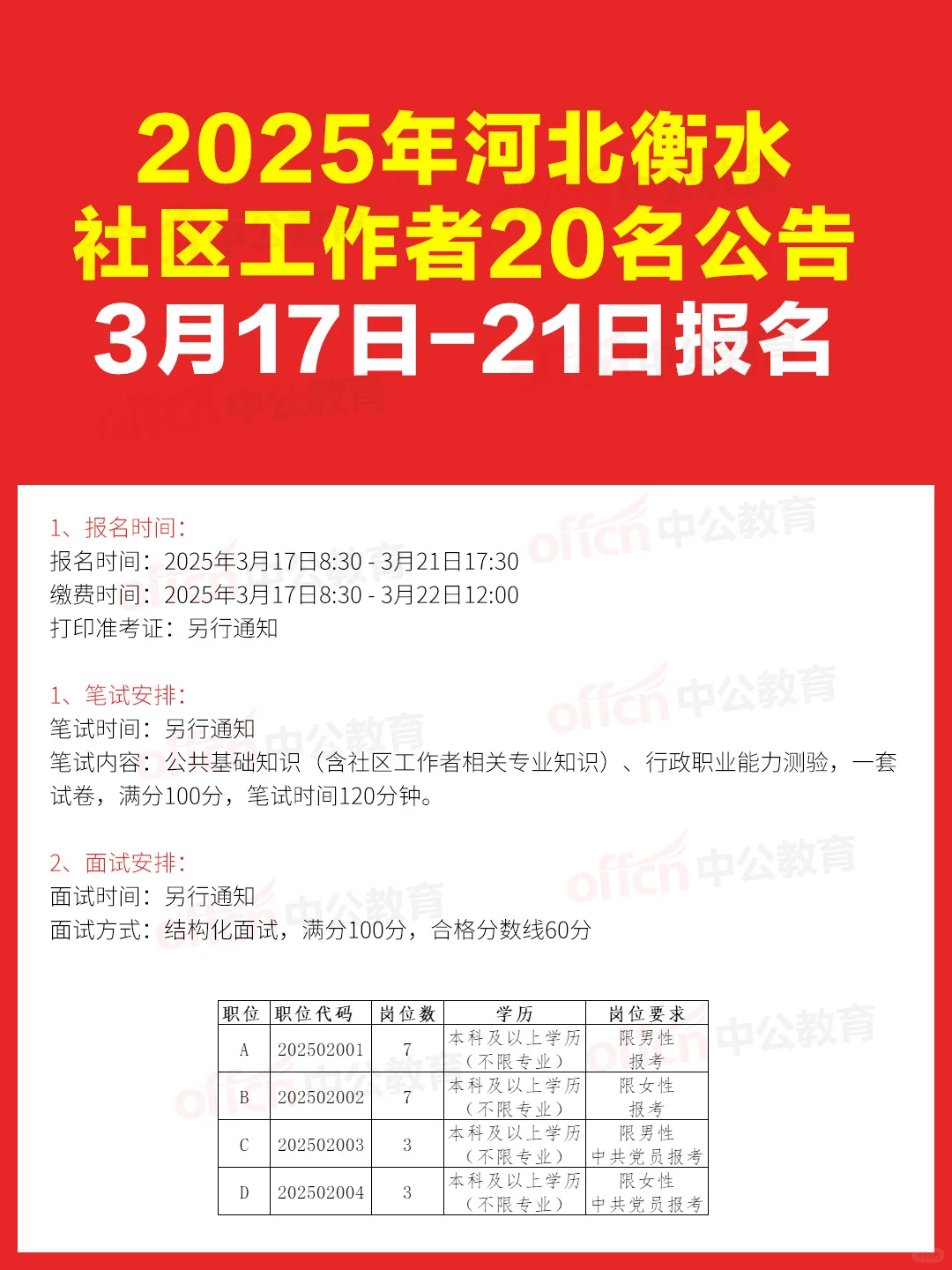✨ 衡水冀州区招聘20名社区工作者！ ✨