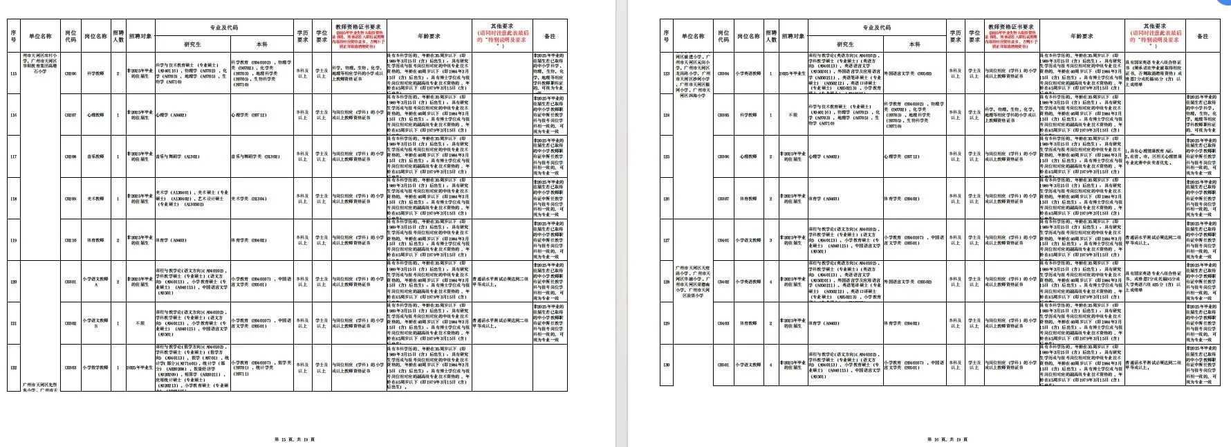 揭阳市榕城区教育系统公开招聘
