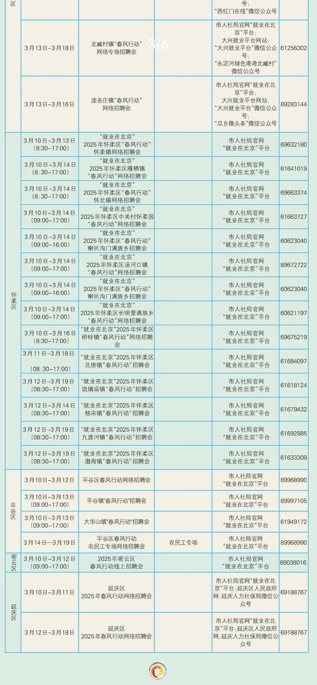 3.10-3.16，北京最新一周招聘活动！