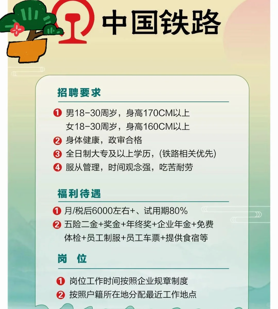 铁路局招聘来了哟（正式工 ）投了就有结果 铁