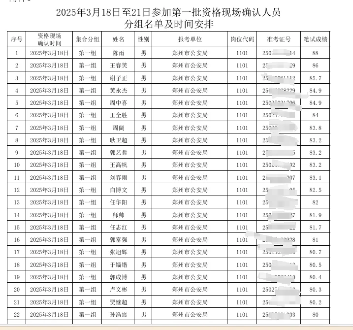 郑州F警明日开始资格确认啦！