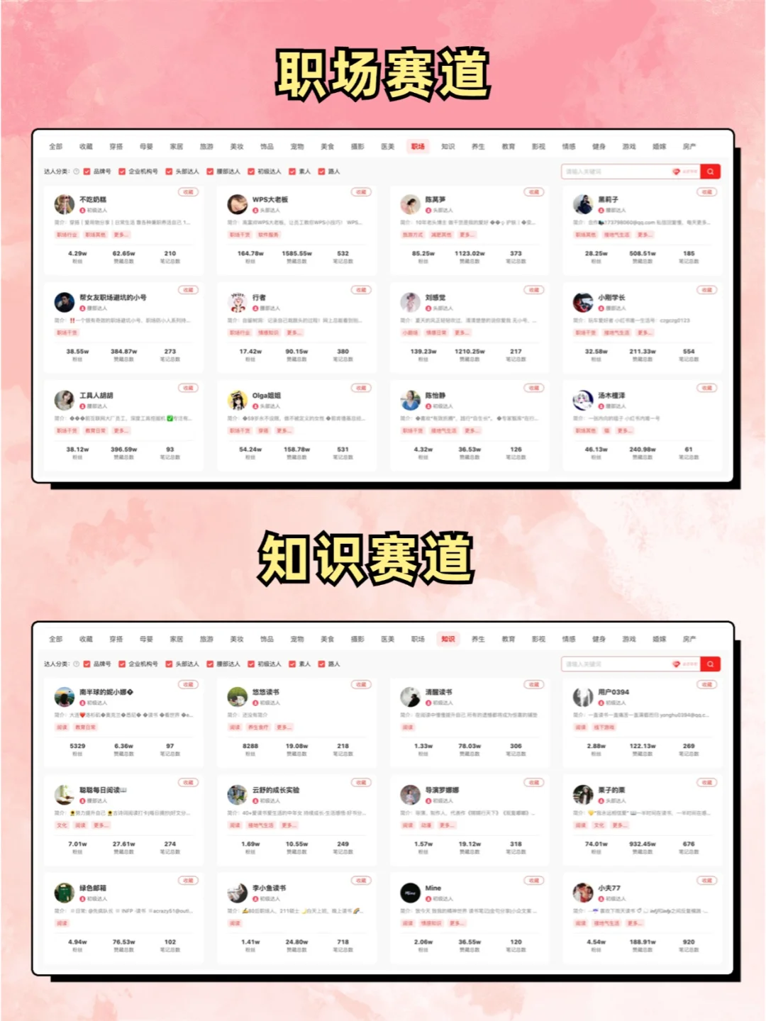 小红书对标账号网页版查询入口👉