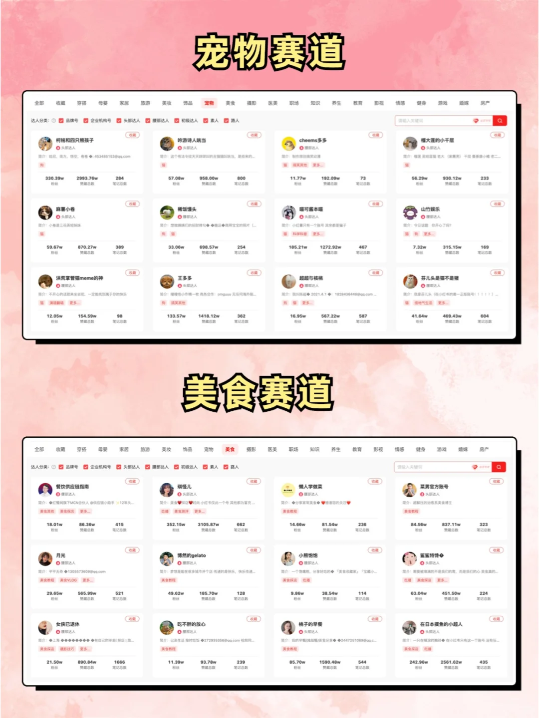 小红书对标账号网页版查询入口👉