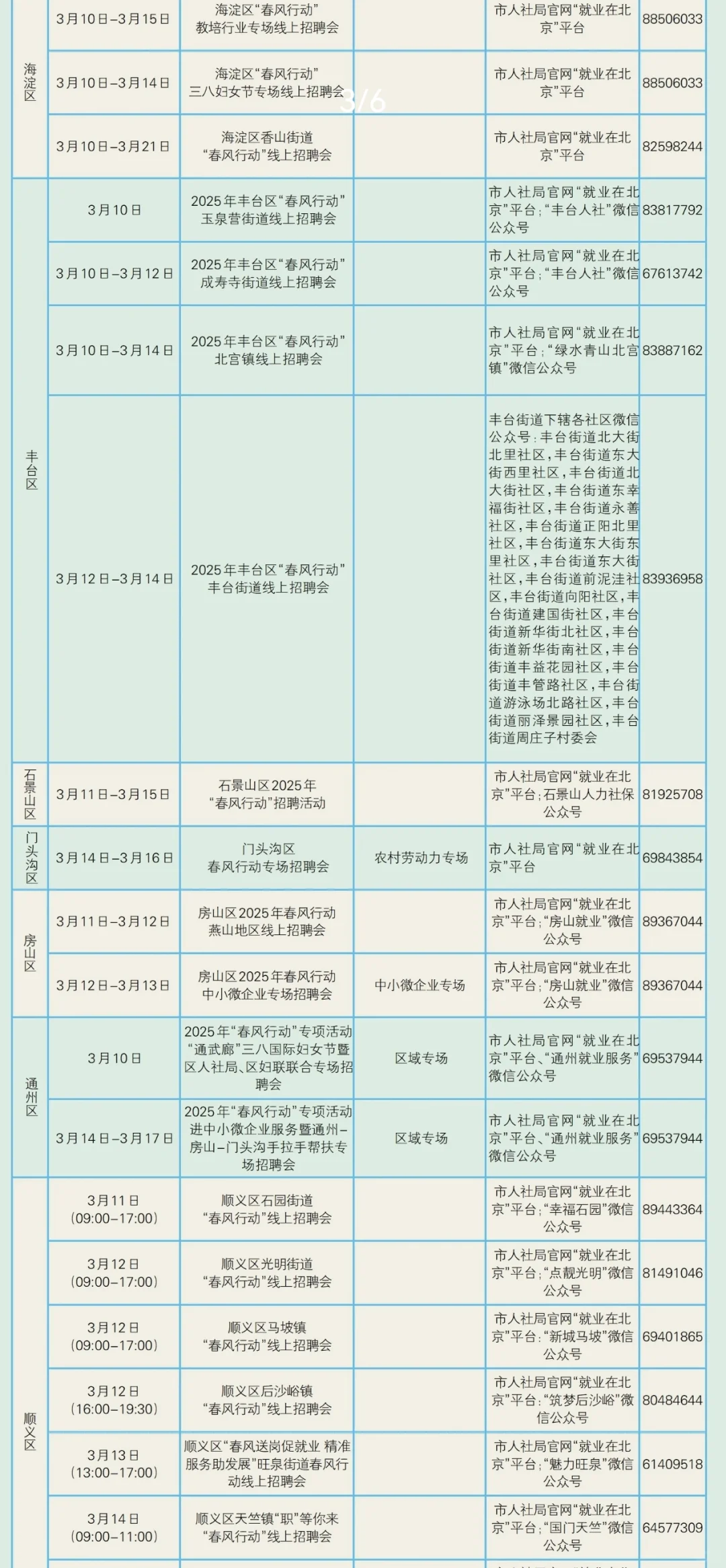 3.10-3.16，北京最新一周招聘活动！