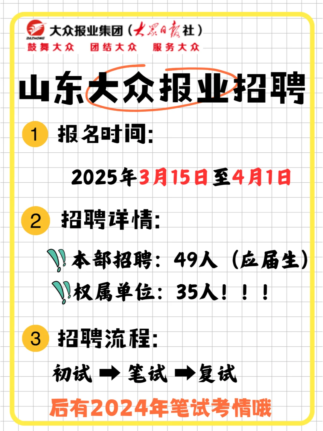 山东大众报业2025招聘！（含笔试考情）