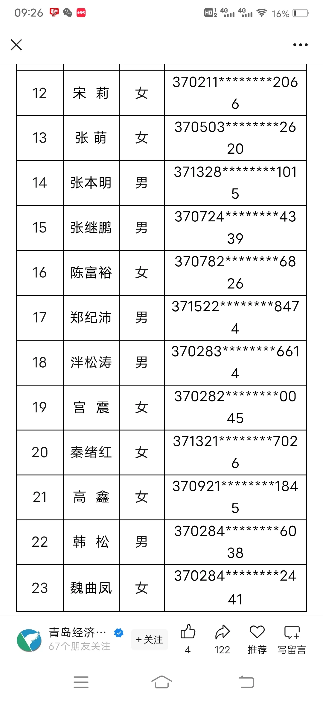 2025年青岛经济技术开发区管委会公示