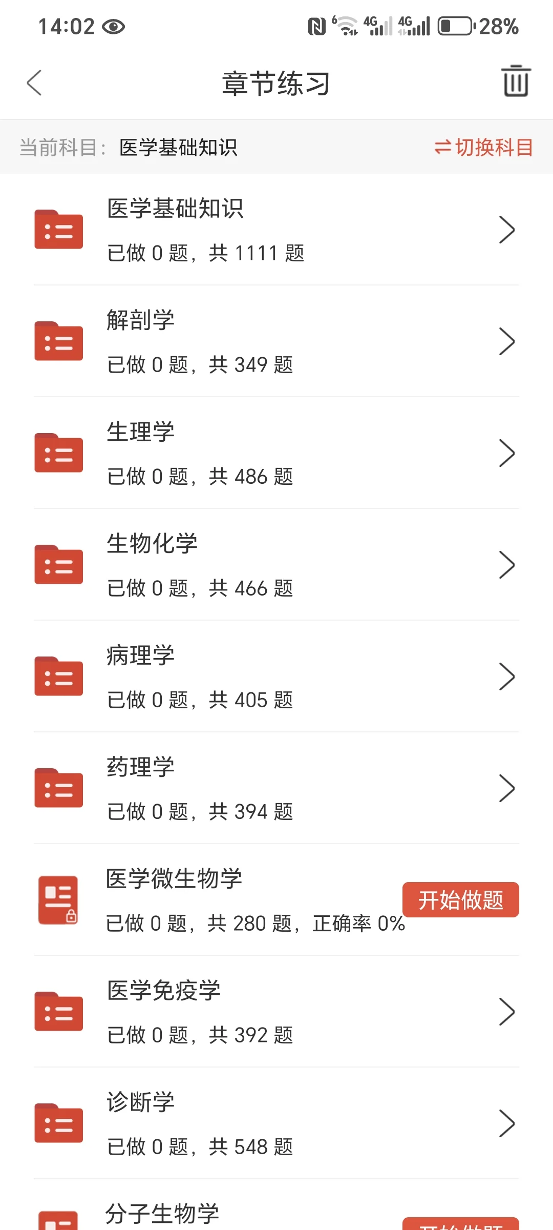 2025年河北人民医院招聘 风向很明显了