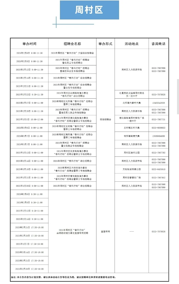 3月淄博招聘会还有哪些