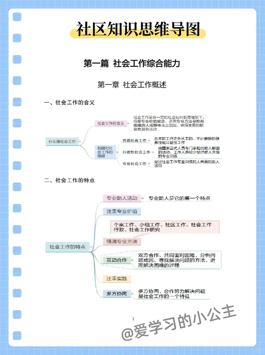 25银川社工，姐真的不急啦！