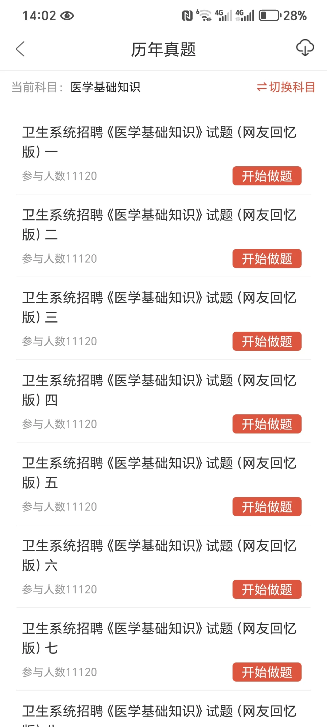 2025年河北人民医院招聘 风向很明显了