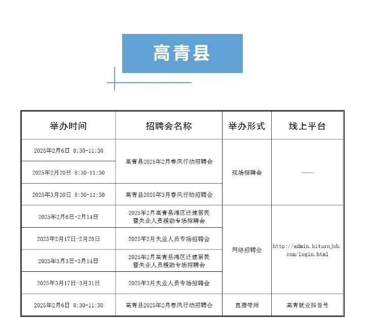 3月淄博招聘会还有哪些