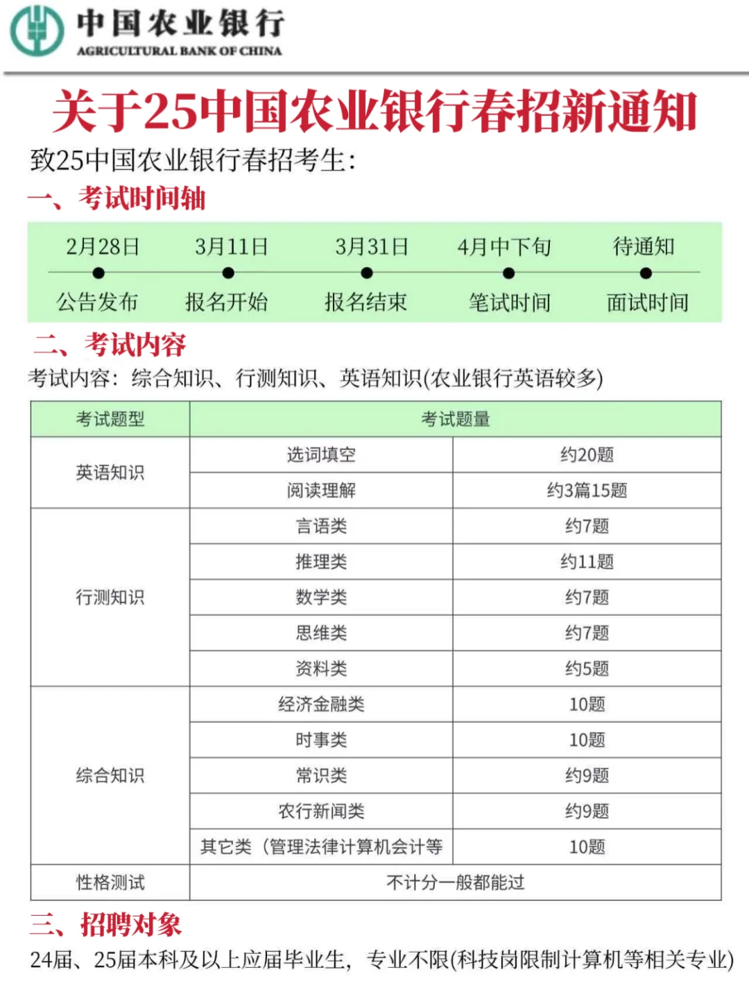 提醒即将参加4月参加农业银行招聘的考生们！