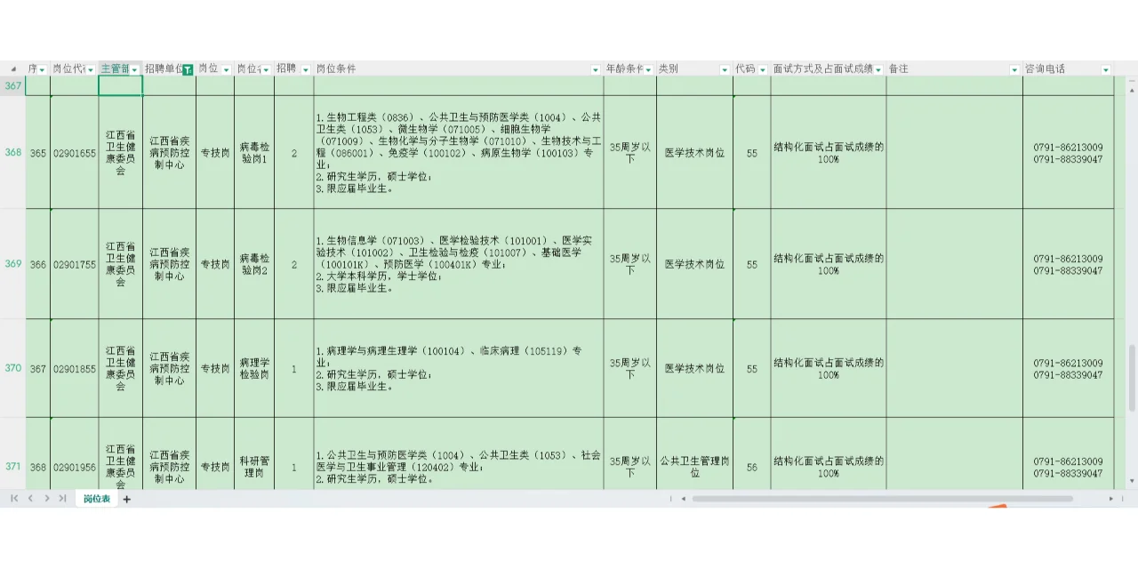🚀江西省疾控中心大招聘！39个岗等你来抢
