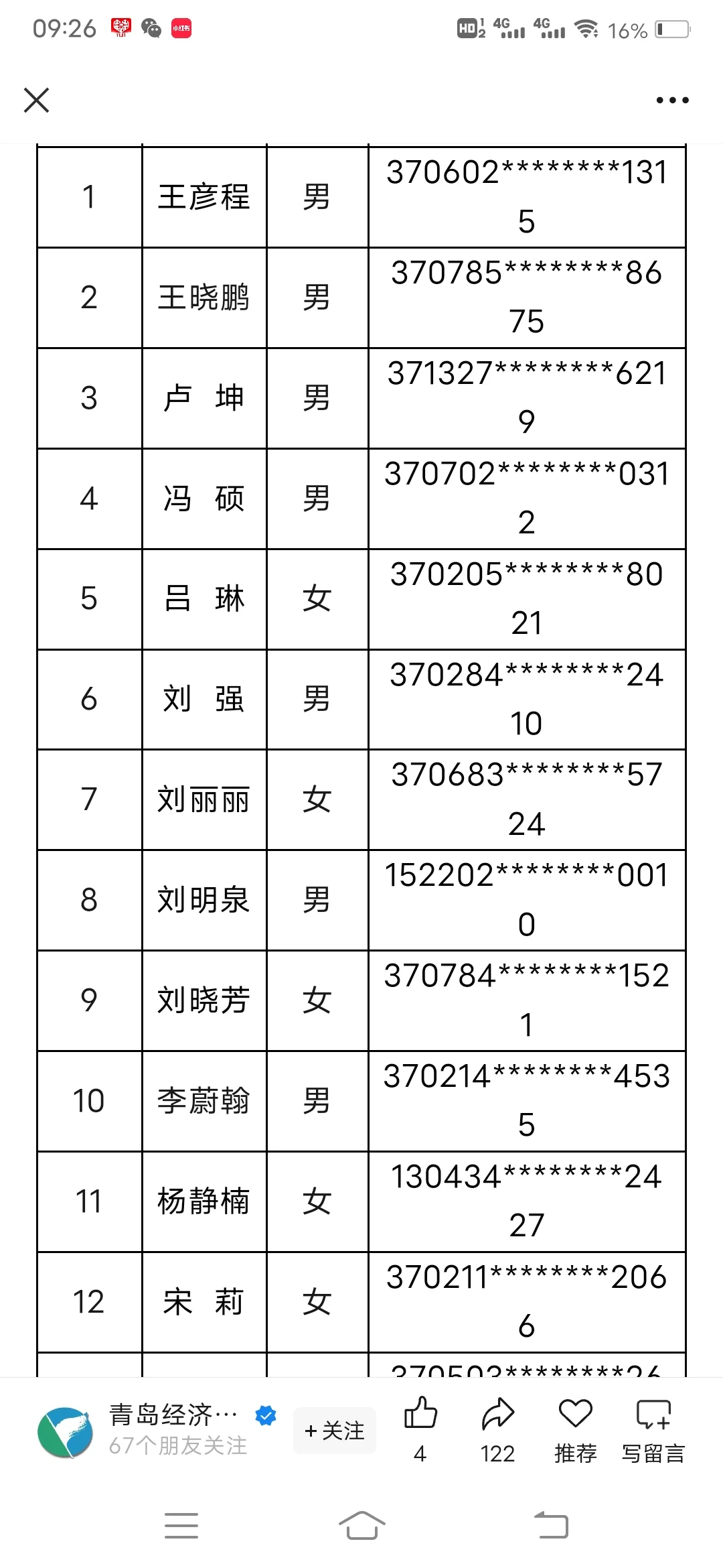 2025年青岛经济技术开发区管委会公示