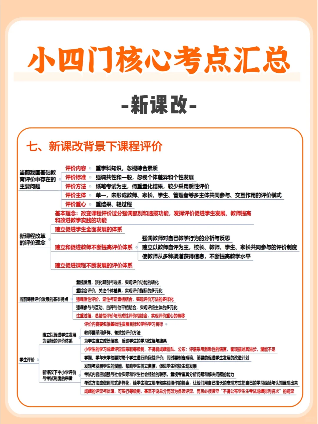 新课改🔥河北教招小四门核心考点背诵版