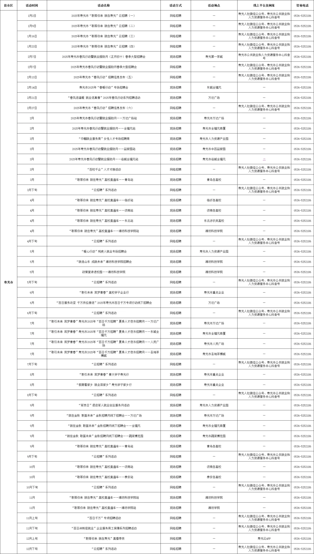 潍坊市和各区县都有，超全