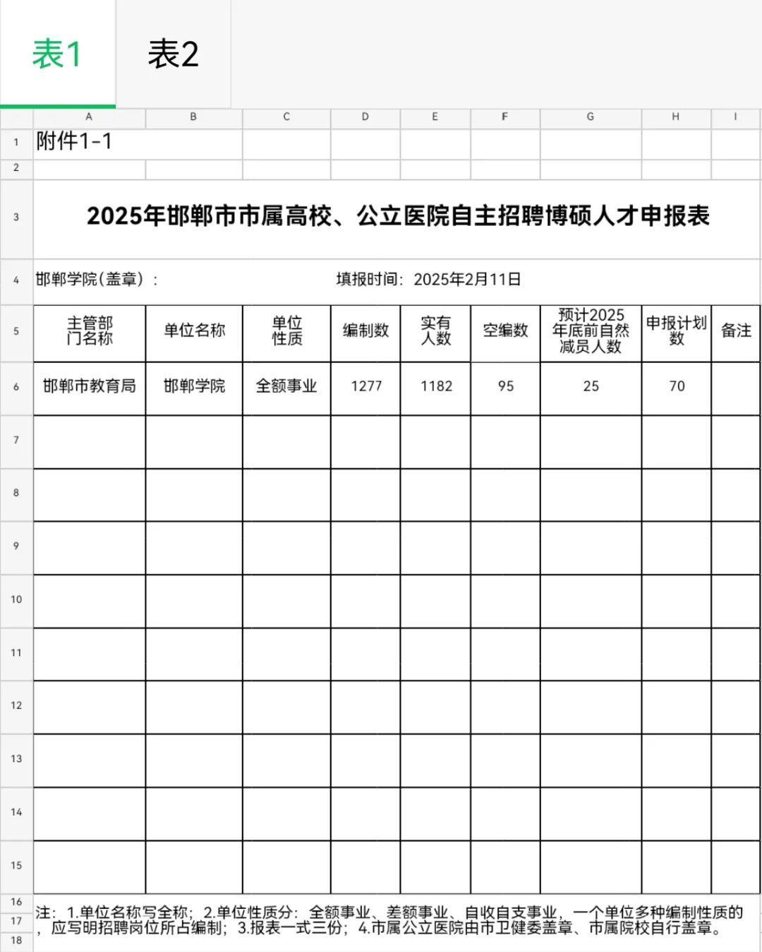 邯郸学院2025年公开选聘70名博硕人才公告