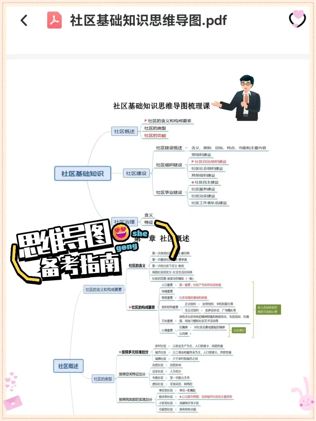 25衡水市冀州区社区工作者，需要达到的强度