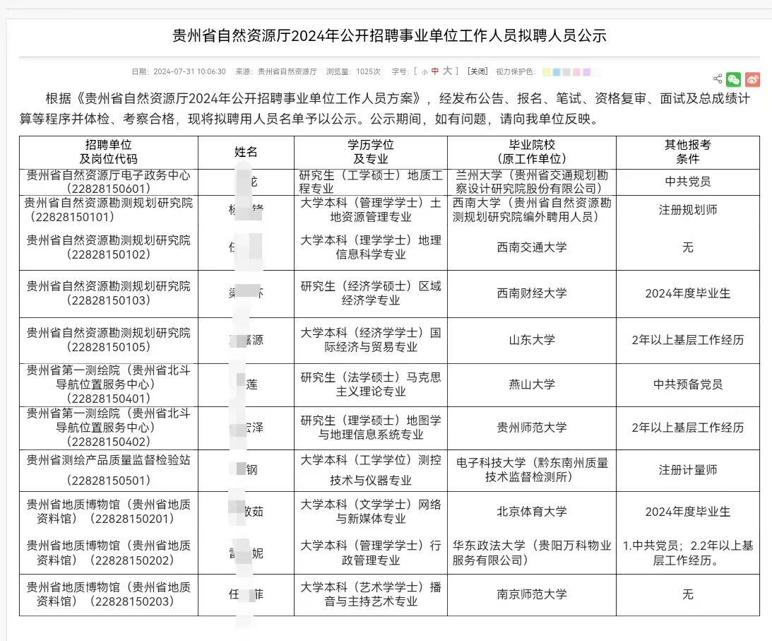 贵州省自然资源厅2024年事业单位拟录用