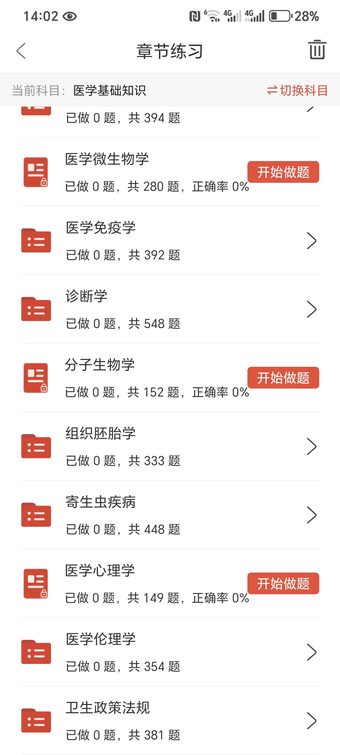 2025年河北人民医院招聘 风向很明显了