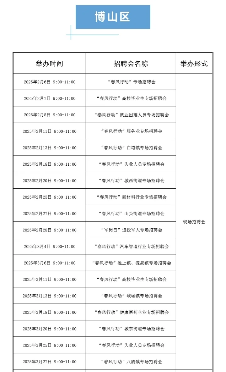 3月淄博招聘会还有哪些