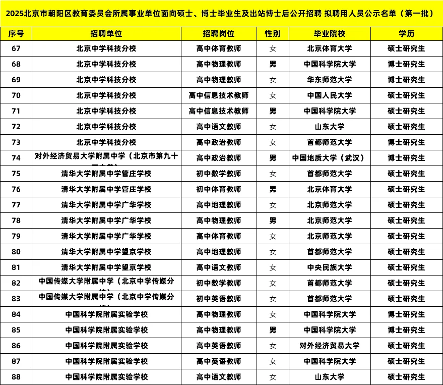 2025北京朝阳教师拟录公示