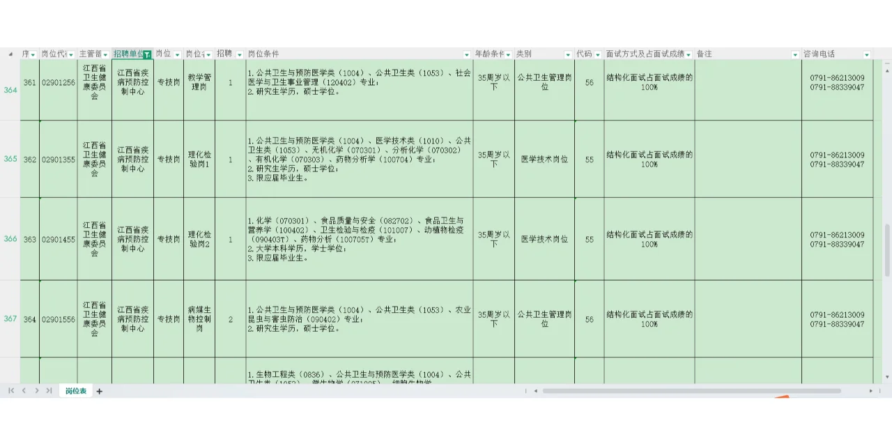 🚀江西省疾控中心大招聘！39个岗等你来抢