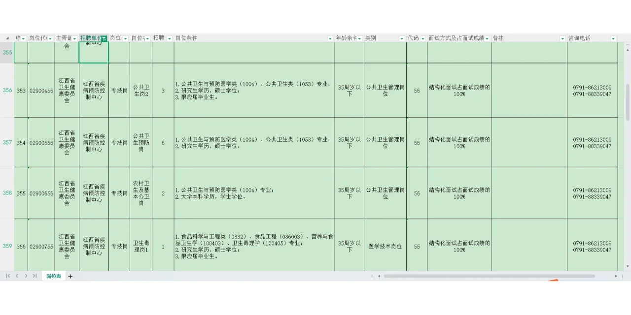 🚀江西省疾控中心大招聘！39个岗等你来抢